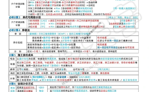 关羽老师亲编！2025年一建《管理》冲刺浓缩29页纸_1_2026年一级建造师_2026年一建管理_2025年一建管理SVIP_05-考前密训✿央企特训✿机构普押_40-管理《考前冲刺29页》关宇