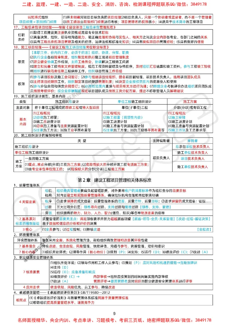 关羽老师亲编！2025年一建《管理》冲刺浓缩29页纸_1_2026年一级建造师_2026年一建管理_2025年一建管理SVIP_05-考前密训✿央企特训✿机构普押_40-管理《考前冲刺29页》关宇