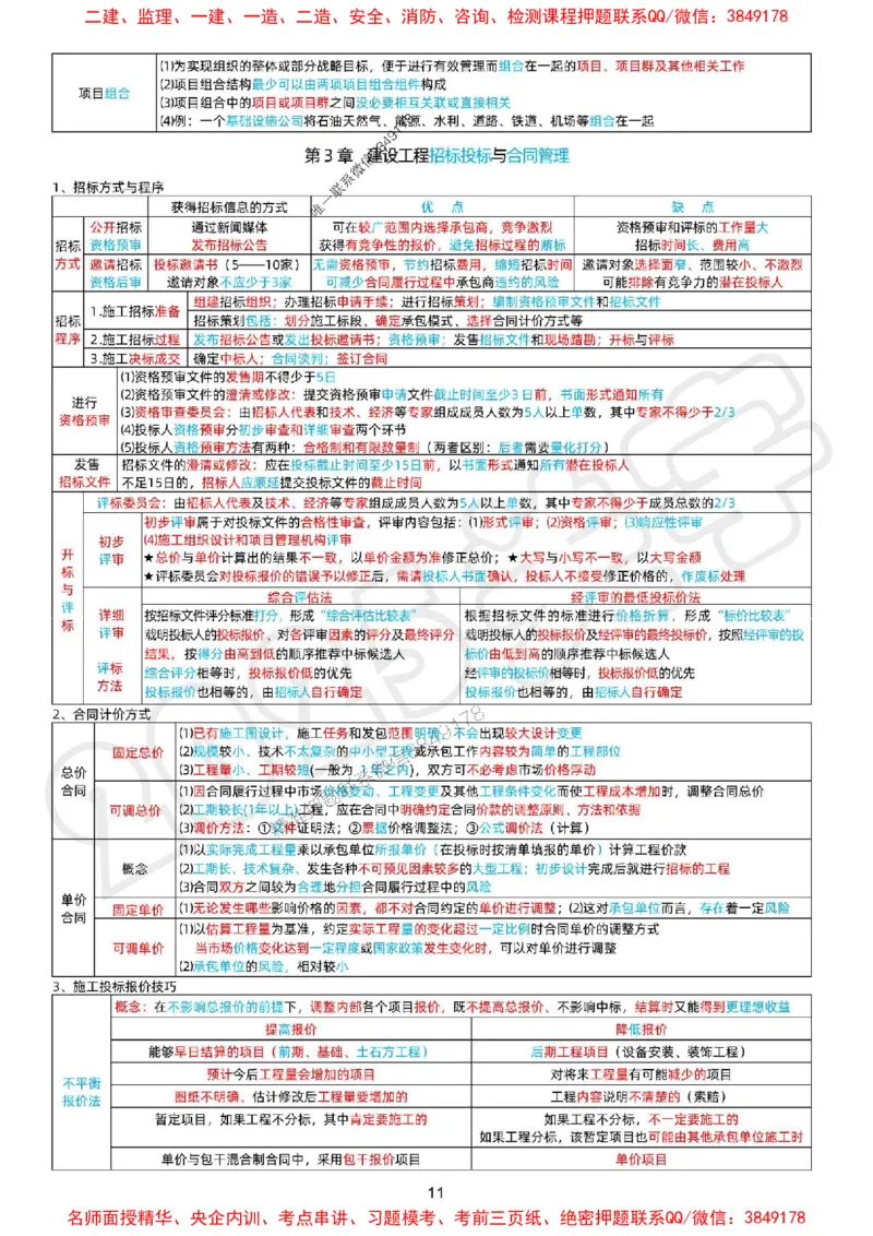 关羽老师亲编！2025年一建《管理》冲刺浓缩29页纸_1_2026年一级建造师_2026年一建管理_2025年一建管理SVIP_05-考前密训✿央企特训✿机构普押_40-管理《考前冲刺29页》关宇
