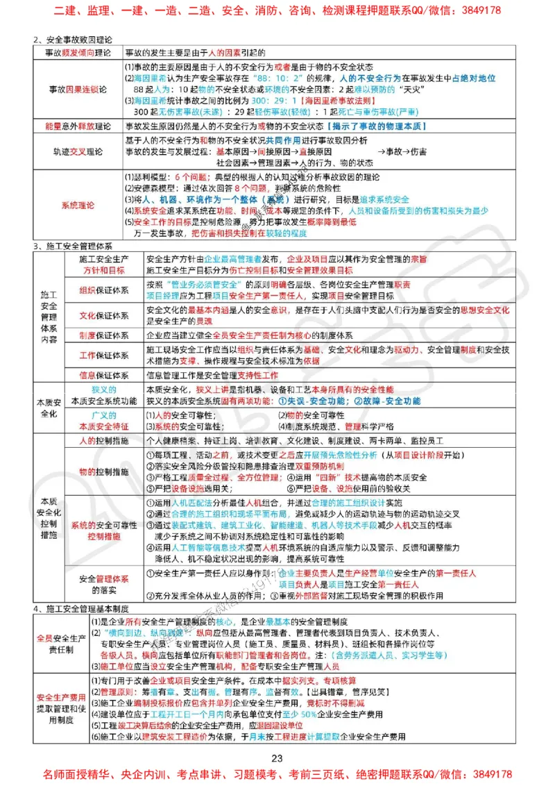 关羽老师亲编！2025年一建《管理》冲刺浓缩29页纸_1_2026年一级建造师_2026年一建管理_2025年一建管理SVIP_05-考前密训✿央企特训✿机构普押_40-管理《考前冲刺29页》关宇