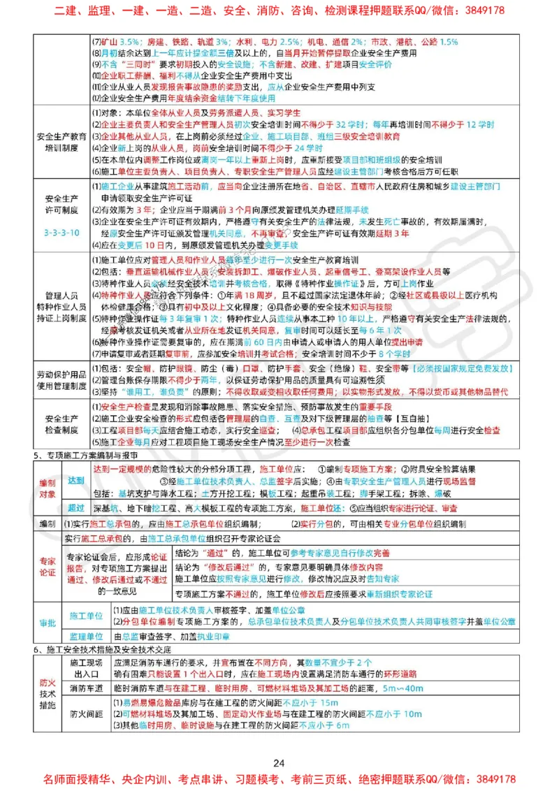 关羽老师亲编！2025年一建《管理》冲刺浓缩29页纸_1_2026年一级建造师_2026年一建管理_2025年一建管理SVIP_05-考前密训✿央企特训✿机构普押_40-管理《考前冲刺29页》关宇