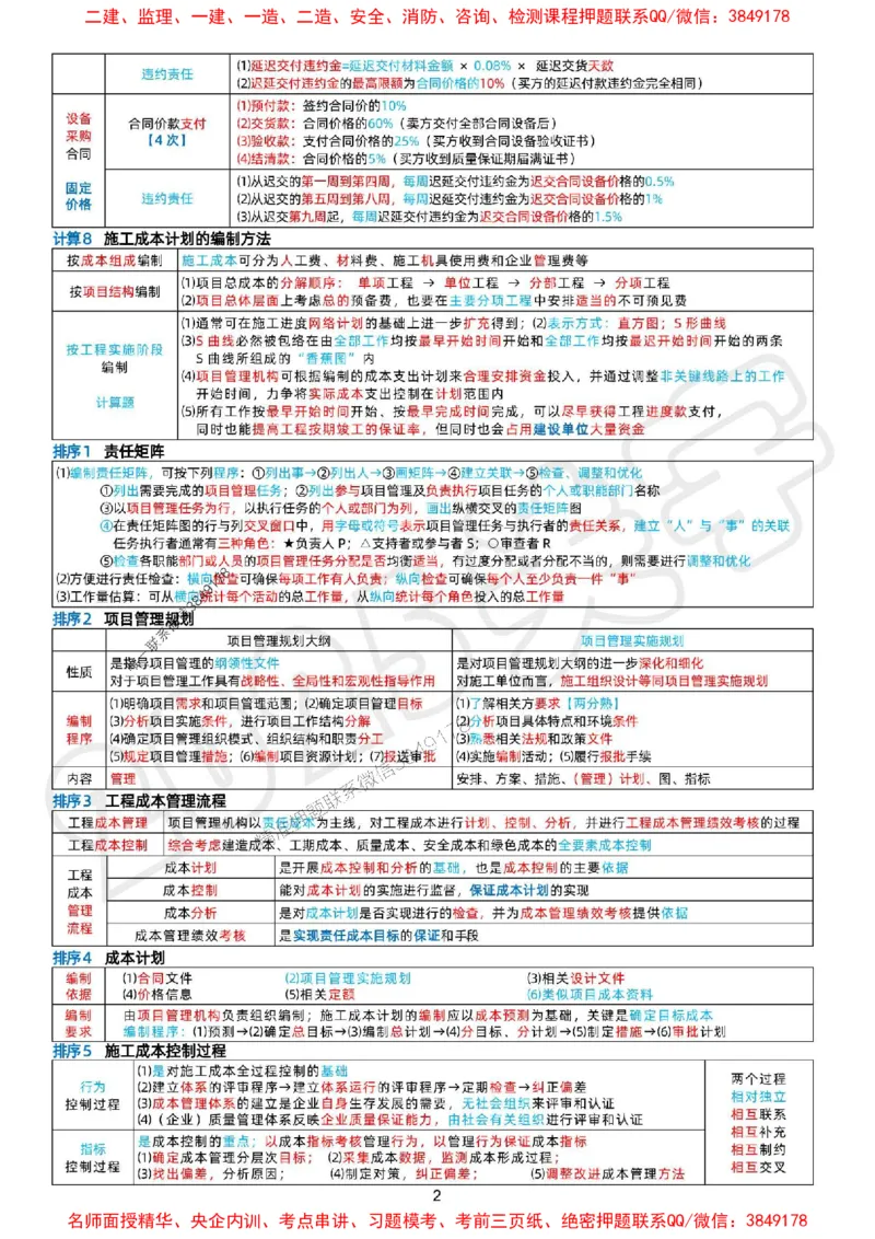 关羽老师亲编！2025年一建《管理》冲刺浓缩29页纸_1_2026年一级建造师_2026年一建管理_2025年一建管理SVIP_05-考前密训✿央企特训✿机构普押_40-管理《考前冲刺29页》关宇