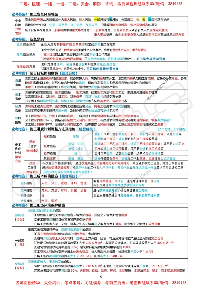 关羽老师亲编！2025年一建《管理》冲刺浓缩29页纸_1_2026年一级建造师_2026年一建管理_2025年一建管理SVIP_05-考前密训✿央企特训✿机构普押_40-管理《考前冲刺29页》关宇