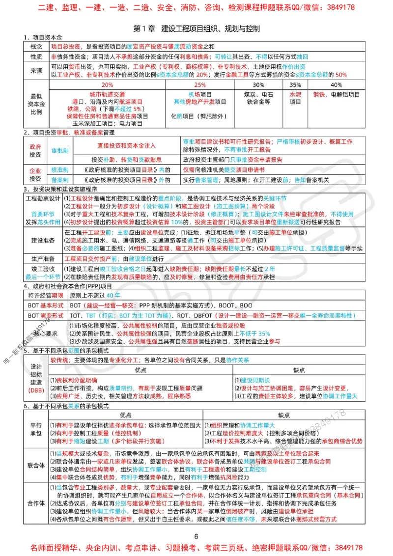 关羽老师亲编！2025年一建《管理》冲刺浓缩29页纸_1_2026年一级建造师_2026年一建管理_2025年一建管理SVIP_05-考前密训✿央企特训✿机构普押_40-管理《考前冲刺29页》关宇