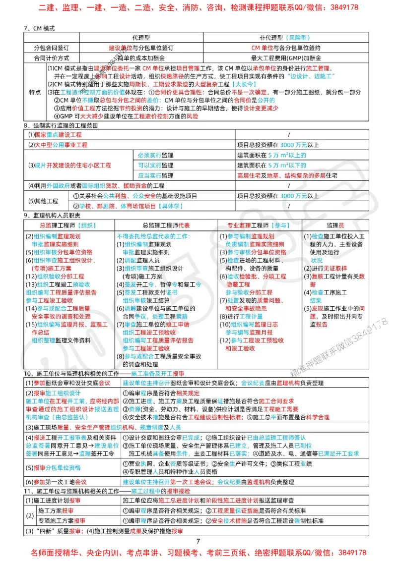 关羽老师亲编！2025年一建《管理》冲刺浓缩29页纸_1_2026年一级建造师_2026年一建管理_2025年一建管理SVIP_05-考前密训✿央企特训✿机构普押_40-管理《考前冲刺29页》关宇