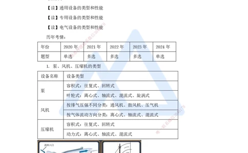 03.2025杨海军-3D实景通关-（2）机电工程常用设备_2026年一级建造师_2026年一建机电_2025年一建机电SVIP_02-基础精讲✿高端面授✿深度强化_28-机电《实景精讲通关》杨海军HX_讲义