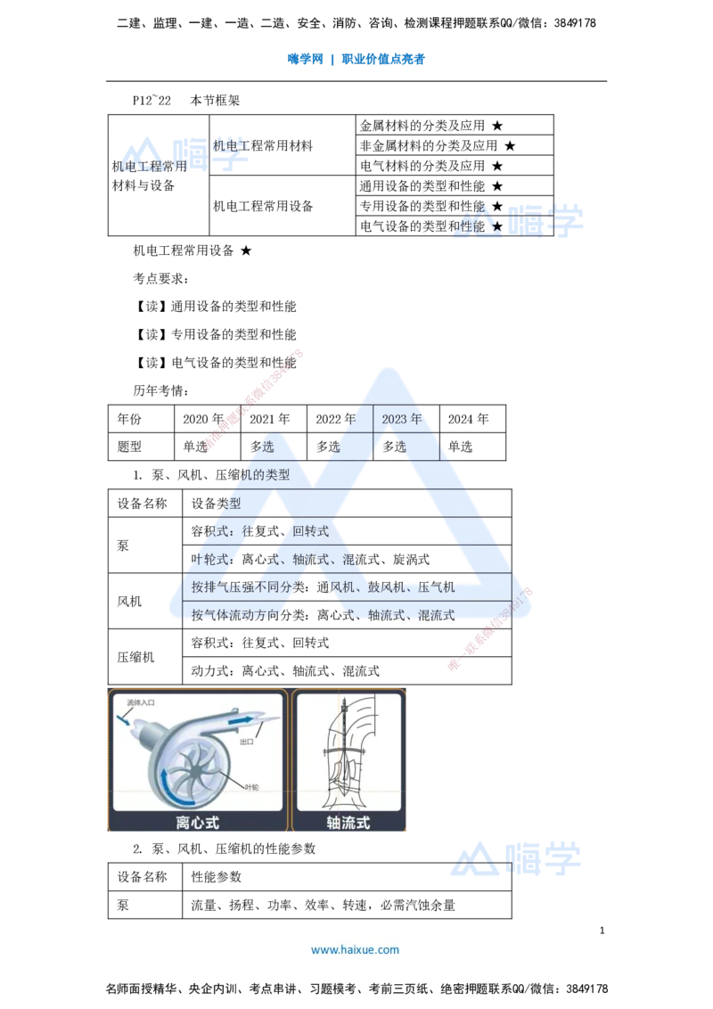 03.2025杨海军-3D实景通关-（2）机电工程常用设备_2026年一级建造师_2026年一建机电_2025年一建机电SVIP_02-基础精讲✿高端面授✿深度强化_28-机电《实景精讲通关》杨海军HX_讲义