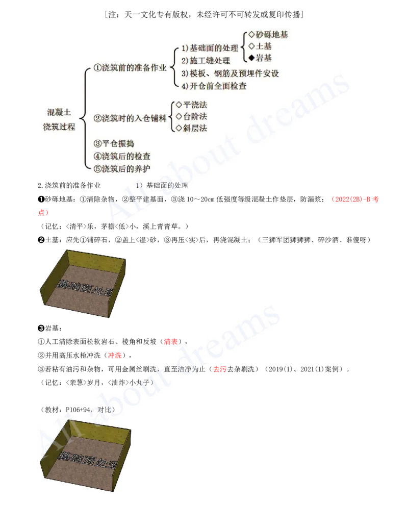 2025-34-第1篇-第4章-4.1-混凝土的生产与浇筑（二）_2026年一级建造师_2026年一建水利_2025年一建水利SVIP_02-基础精讲✿高端面授✿深度强化_12-水利《天一精讲班》李想KL_讲义