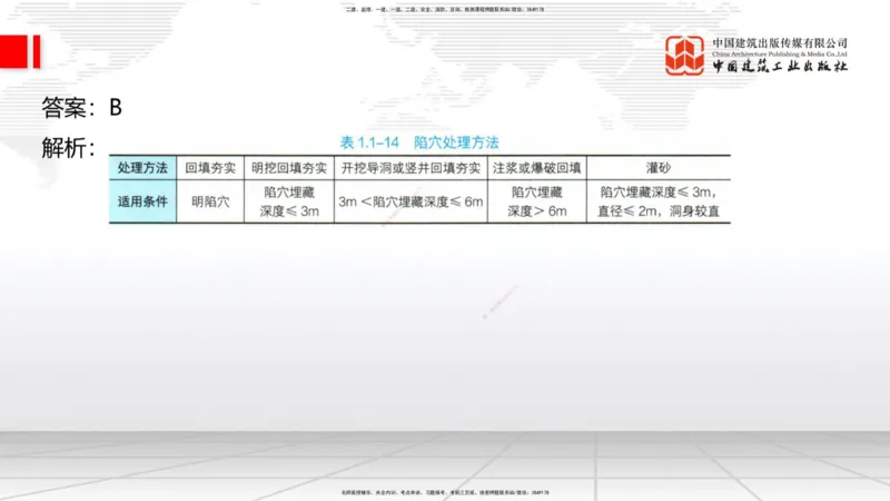 新教材09节：1.2.2支挡工程设置与施工（下）1.15_2026年一级建造师_2026年一建公路_2026年一建公路SVIP_2026一建公路SVIP_02-基础精讲✿高端面授✿深度强化_讲义