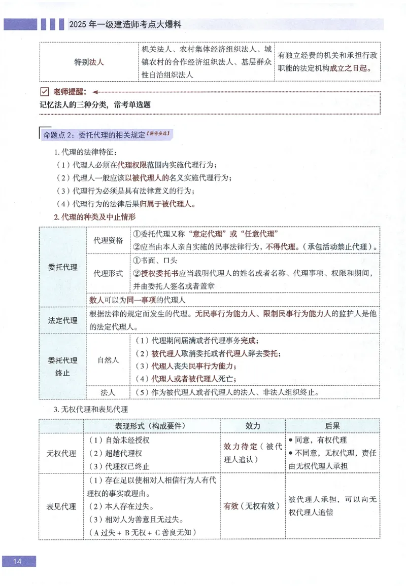 一建建造师考点大爆料建设工程法规及相关知识_2026年一建法规_2025年一建法规SVIP_05-考前密训✿央企特训✿机构普押_18-法规《考点大爆料+圈题AB卷》SMR