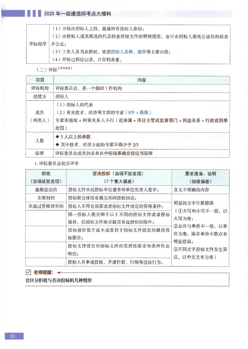 一建建造师考点大爆料建设工程法规及相关知识_2026年一建法规_2025年一建法规SVIP_05-考前密训✿央企特训✿机构普押_18-法规《考点大爆料+圈题AB卷》SMR
