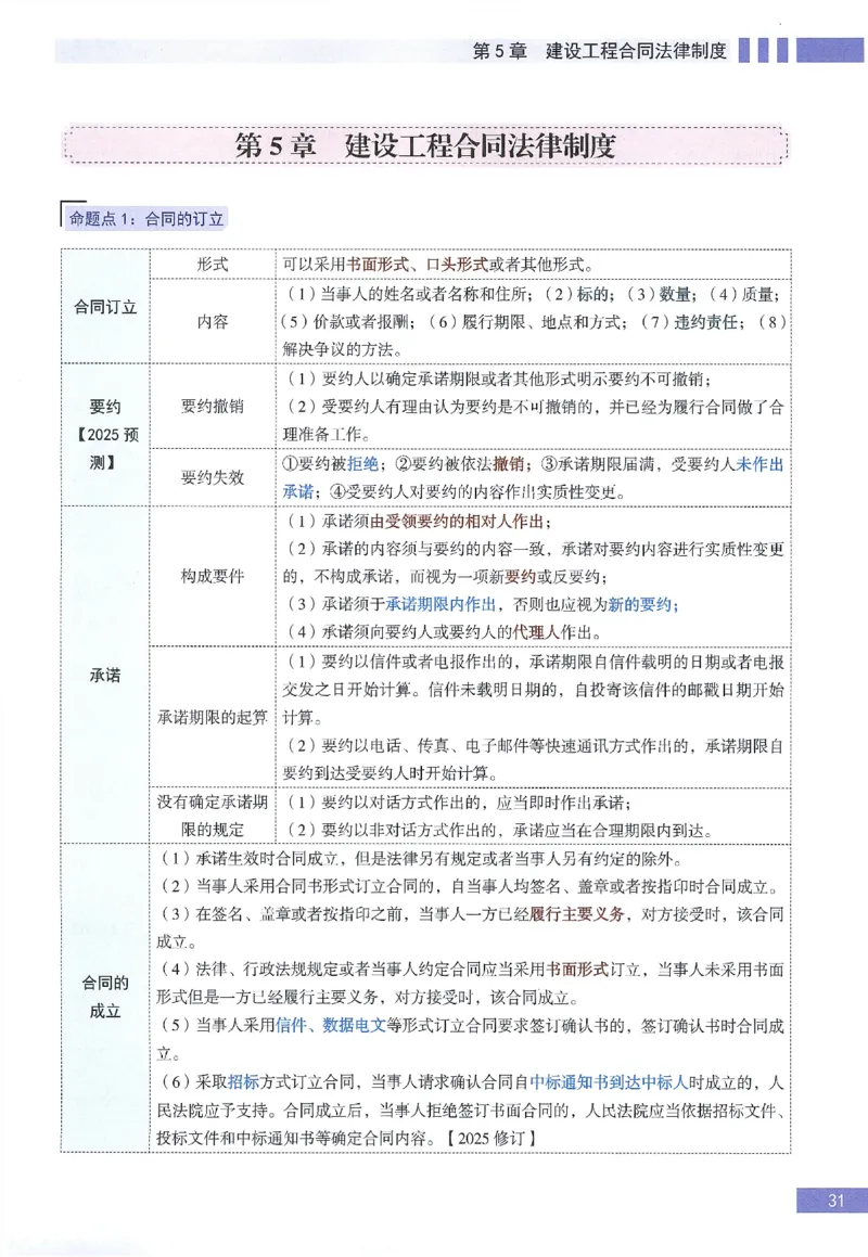 一建建造师考点大爆料建设工程法规及相关知识_2026年一建法规_2025年一建法规SVIP_05-考前密训✿央企特训✿机构普押_18-法规《考点大爆料+圈题AB卷》SMR