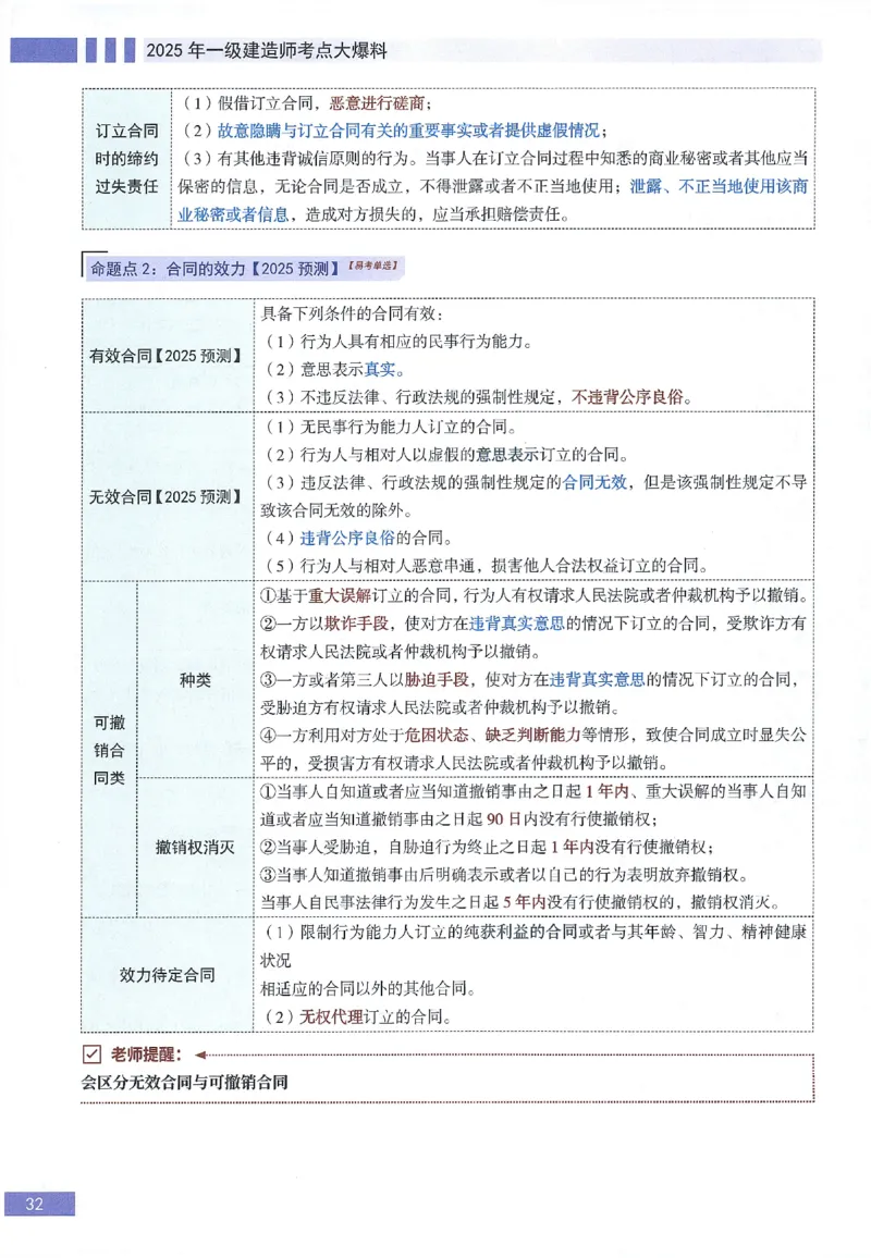 一建建造师考点大爆料建设工程法规及相关知识_2026年一建法规_2025年一建法规SVIP_05-考前密训✿央企特训✿机构普押_18-法规《考点大爆料+圈题AB卷》SMR