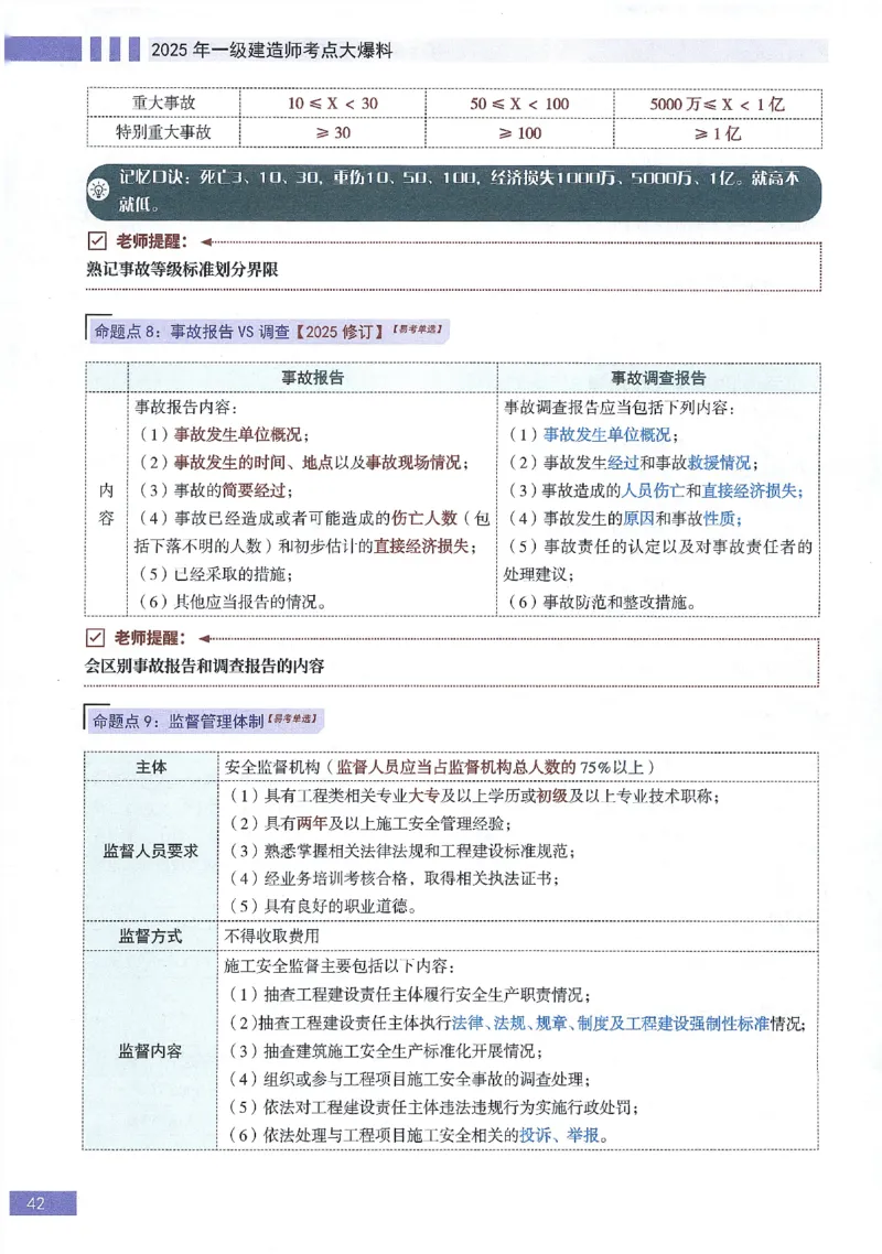 一建建造师考点大爆料建设工程法规及相关知识_2026年一建法规_2025年一建法规SVIP_05-考前密训✿央企特训✿机构普押_18-法规《考点大爆料+圈题AB卷》SMR