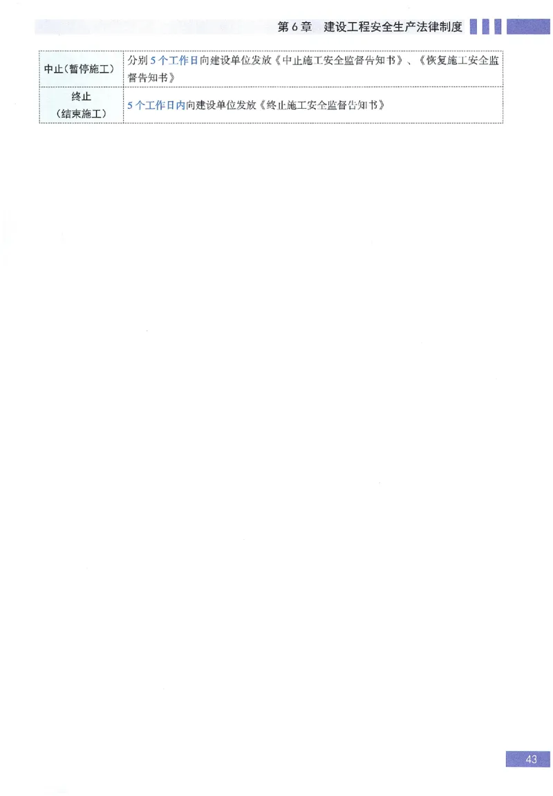 一建建造师考点大爆料建设工程法规及相关知识_2026年一建法规_2025年一建法规SVIP_05-考前密训✿央企特训✿机构普押_18-法规《考点大爆料+圈题AB卷》SMR