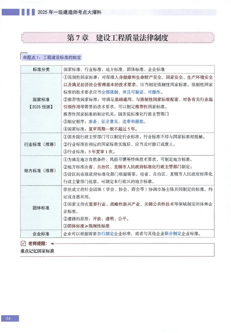一建建造师考点大爆料建设工程法规及相关知识_2026年一建法规_2025年一建法规SVIP_05-考前密训✿央企特训✿机构普押_18-法规《考点大爆料+圈题AB卷》SMR