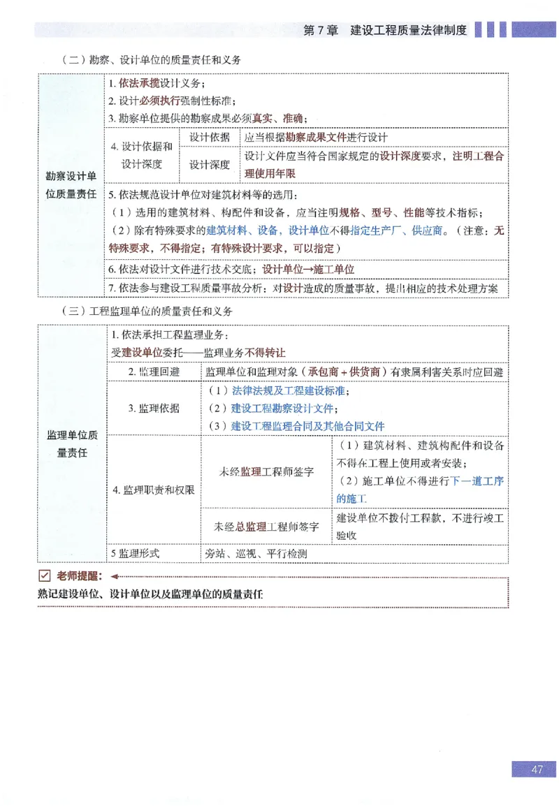 一建建造师考点大爆料建设工程法规及相关知识_2026年一建法规_2025年一建法规SVIP_05-考前密训✿央企特训✿机构普押_18-法规《考点大爆料+圈题AB卷》SMR