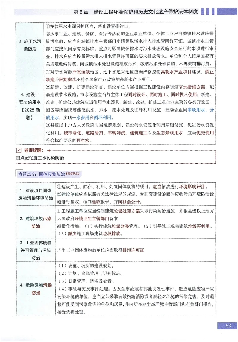 一建建造师考点大爆料建设工程法规及相关知识_2026年一建法规_2025年一建法规SVIP_05-考前密训✿央企特训✿机构普押_18-法规《考点大爆料+圈题AB卷》SMR