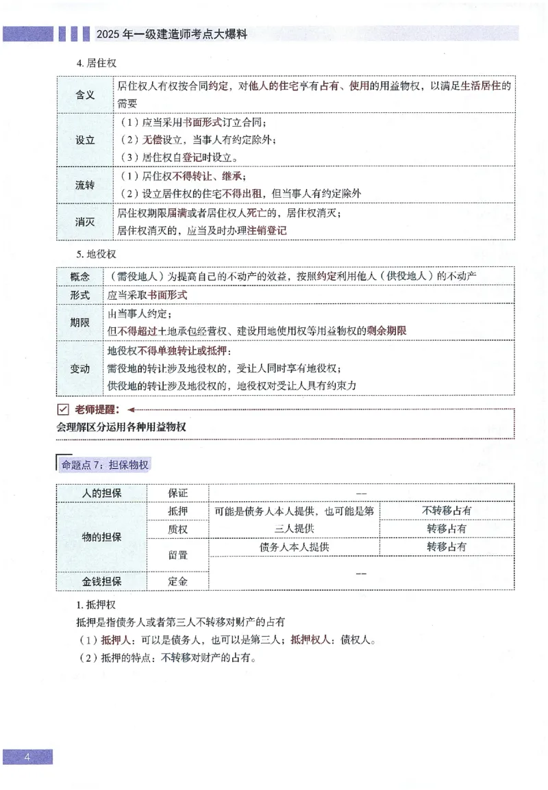 一建建造师考点大爆料建设工程法规及相关知识_2026年一建法规_2025年一建法规SVIP_05-考前密训✿央企特训✿机构普押_18-法规《考点大爆料+圈题AB卷》SMR