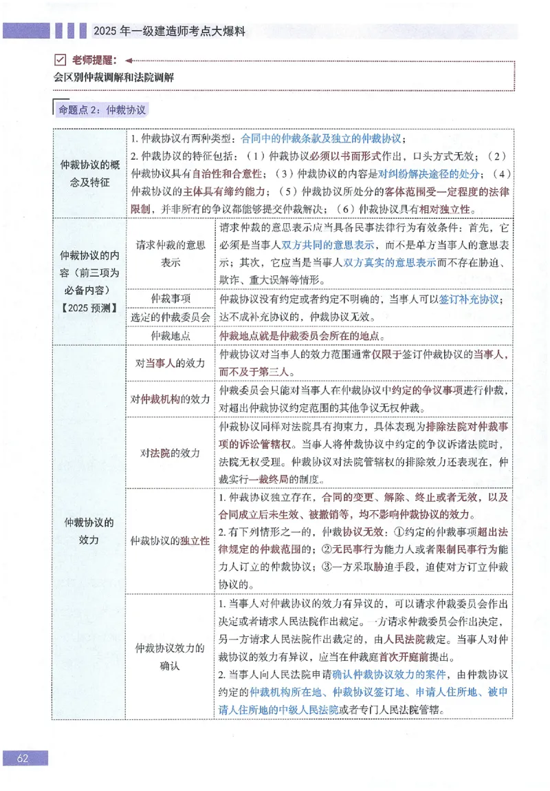 一建建造师考点大爆料建设工程法规及相关知识_2026年一建法规_2025年一建法规SVIP_05-考前密训✿央企特训✿机构普押_18-法规《考点大爆料+圈题AB卷》SMR