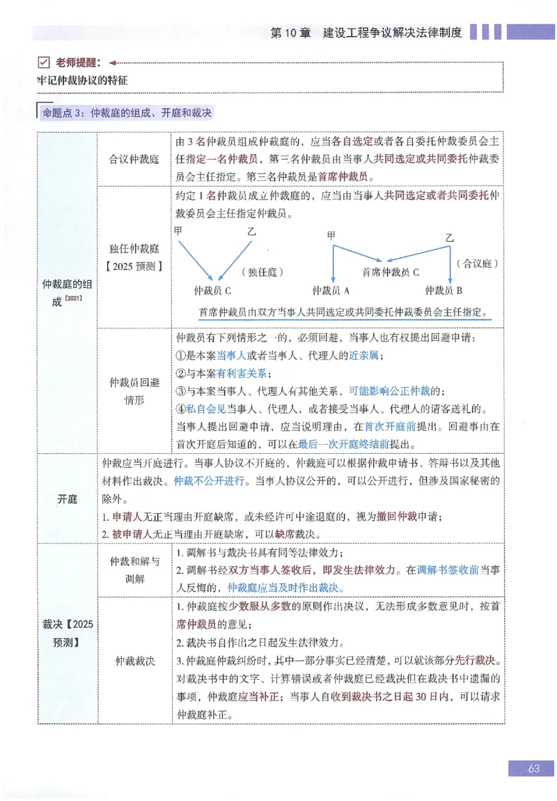 一建建造师考点大爆料建设工程法规及相关知识_2026年一建法规_2025年一建法规SVIP_05-考前密训✿央企特训✿机构普押_18-法规《考点大爆料+圈题AB卷》SMR