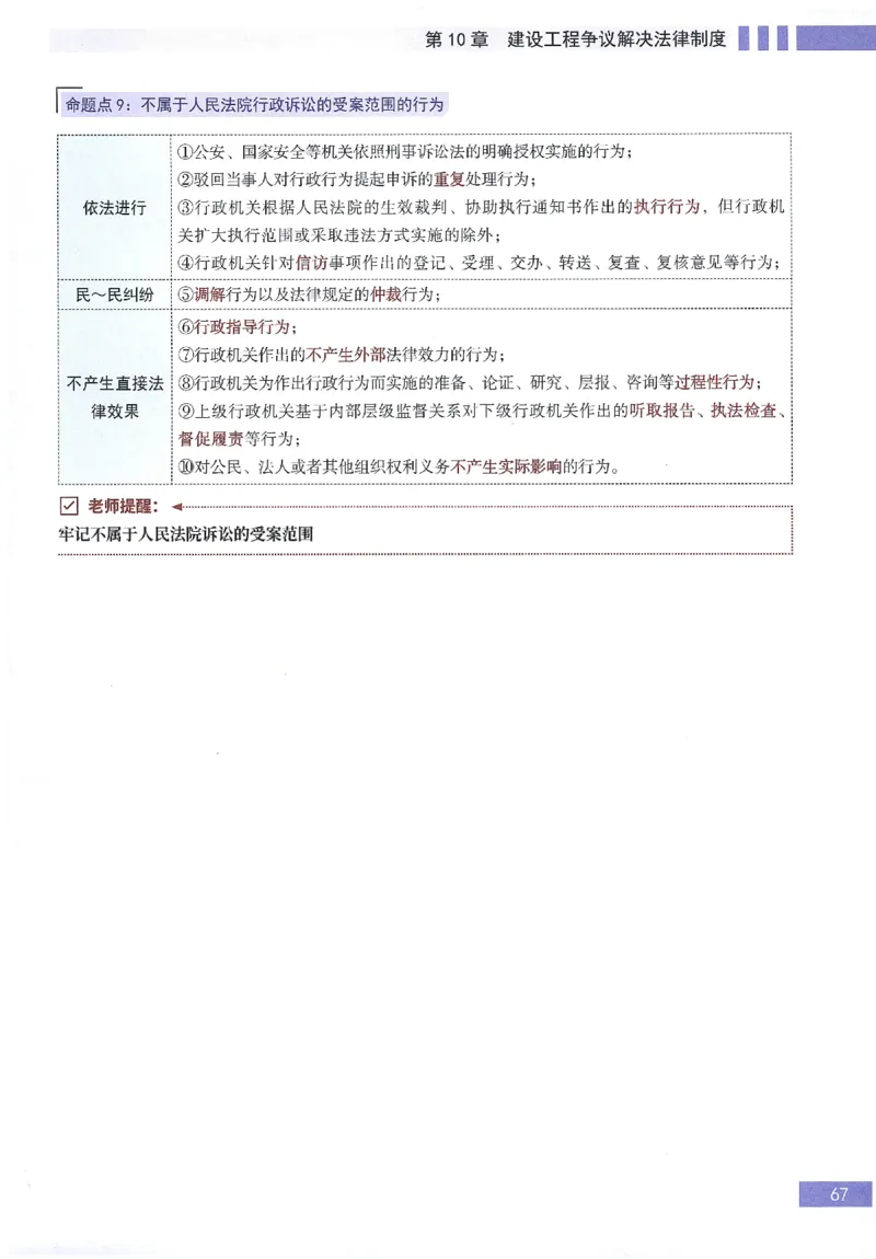 一建建造师考点大爆料建设工程法规及相关知识_2026年一建法规_2025年一建法规SVIP_05-考前密训✿央企特训✿机构普押_18-法规《考点大爆料+圈题AB卷》SMR