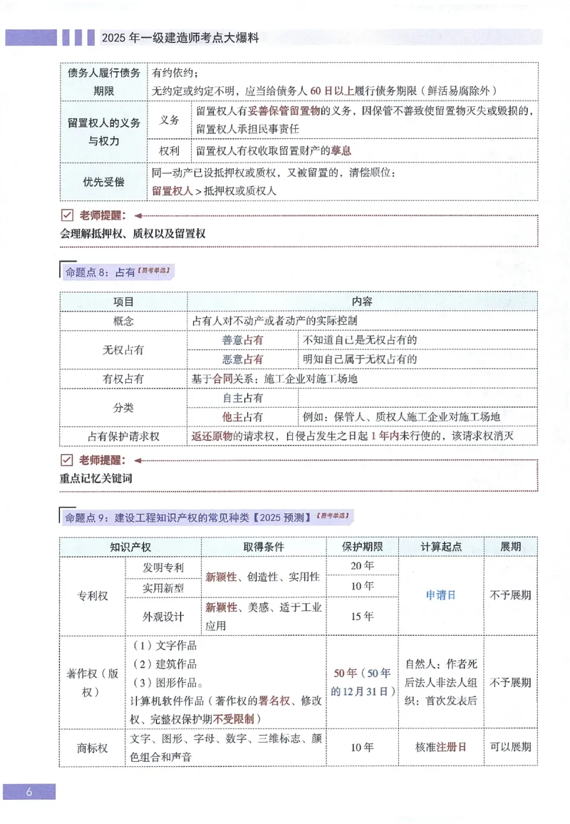 一建建造师考点大爆料建设工程法规及相关知识_2026年一建法规_2025年一建法规SVIP_05-考前密训✿央企特训✿机构普押_18-法规《考点大爆料+圈题AB卷》SMR