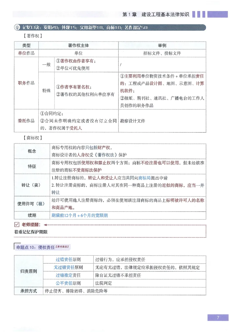 一建建造师考点大爆料建设工程法规及相关知识_2026年一建法规_2025年一建法规SVIP_05-考前密训✿央企特训✿机构普押_18-法规《考点大爆料+圈题AB卷》SMR