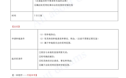 2025-62-第10章-10.3-民事诉讼制度（三）_2026年一级建造师_2026年一建法规_2025年一建法规SVIP_02-基础精讲✿高端面授✿深度强化_10-法规《天一精讲班》王欣KL_讲义