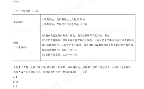 2025-62-第10章-10.3-民事诉讼制度（三）_2026年一级建造师_2026年一建法规_2025年一建法规SVIP_02-基础精讲✿高端面授✿深度强化_10-法规《天一精讲班》王欣KL_讲义