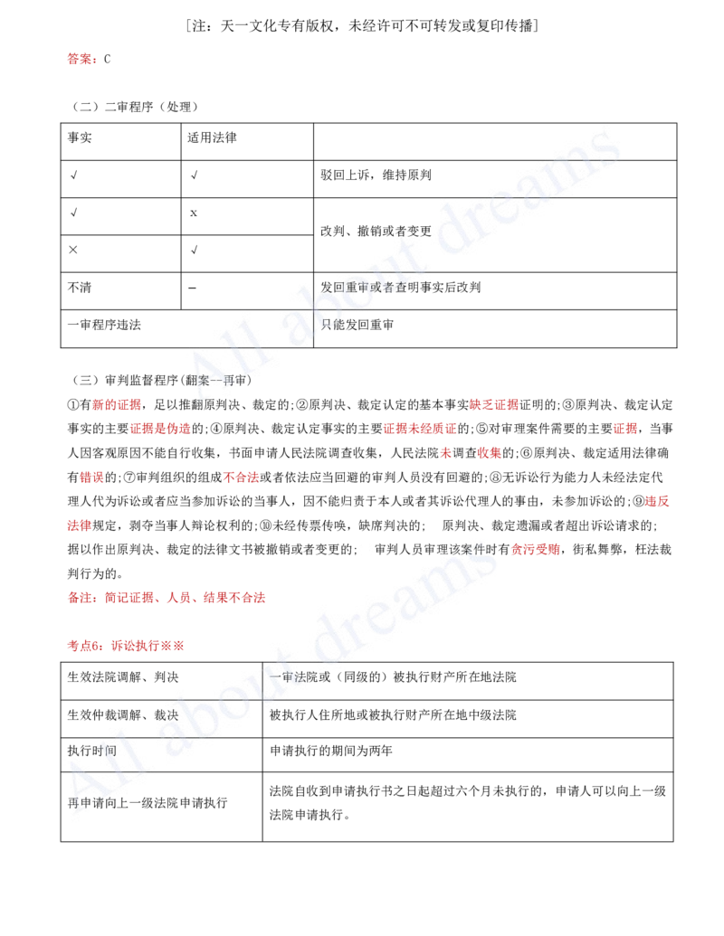 2025-62-第10章-10.3-民事诉讼制度（三）_2026年一级建造师_2026年一建法规_2025年一建法规SVIP_02-基础精讲✿高端面授✿深度强化_10-法规《天一精讲班》王欣KL_讲义