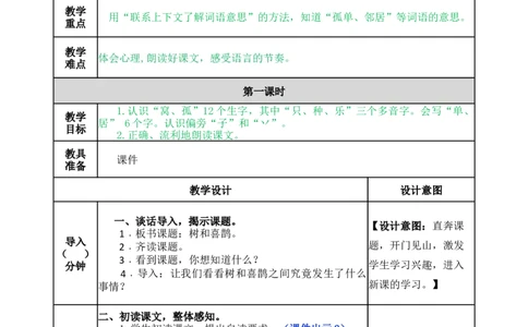 6树和喜鹊-教案_一年级语文下册（统编版）_老课标资料_教案反思+导学案_表格式_5版表格式教案