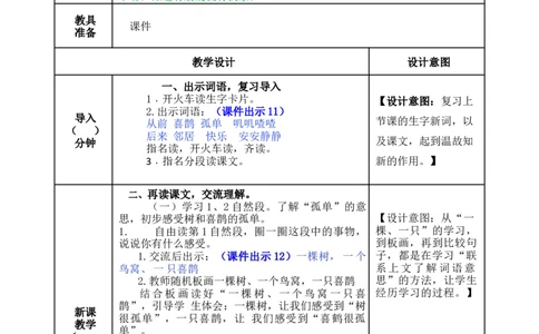 6树和喜鹊-教案_一年级语文下册（统编版）_老课标资料_教案反思+导学案_表格式_5版表格式教案