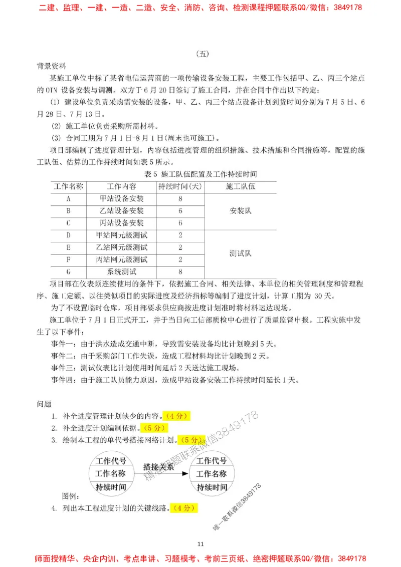 2024一建通信实务真题试卷-空白卷_1_2026年一级建造师_2026年一建通信_2025年一建通信SVIP_01-精华文档✿电子教材✿历年真题_02-历年真题PDF_01-通信《24真题卷解析》CY