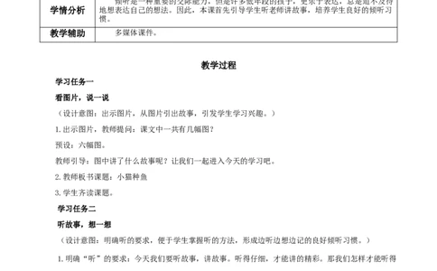 口语交际《听故事，讲故事》（教学设计）-（统编版）_一年级语文下册（统编版）_老课标资料_教学设计