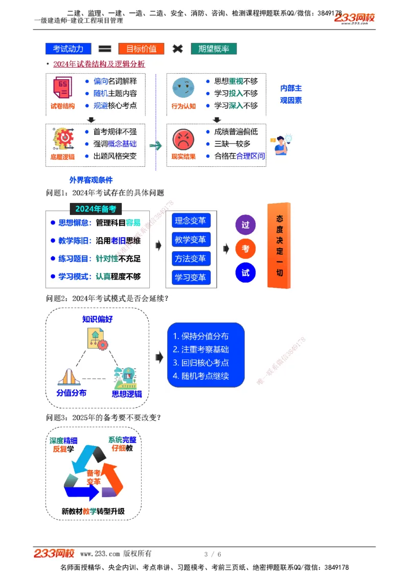 入门导学_2026年一级建造师_2026年一建管理_2025年一建管理SVIP_02-基础精讲✿高端面授✿深度强化_14-管理《教材精讲班》赵春晓233推荐