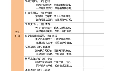 菜单2：三年级&ldquo;必背古诗文打卡本&rdquo;（郭学萍）_2025国庆节特色创意作业_2024国庆节特色创意语文作业设计_三上国庆节&ldquo;作业菜单&rdquo;（郭学萍）