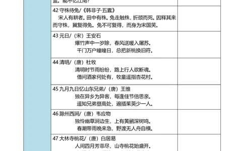 菜单2：三年级&ldquo;必背古诗文打卡本&rdquo;（郭学萍）_2025国庆节特色创意作业_2024国庆节特色创意语文作业设计_三上国庆节&ldquo;作业菜单&rdquo;（郭学萍）