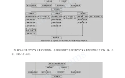 2025-94-第3篇-第14章-14.2-水利水电工程建设风险管控（二）_2026年一级建造师_2026年一建水利_2025年一建水利SVIP_02-基础精讲✿高端面授✿深度强化_李想_讲义