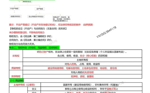 打印版（9月9日）一建-法规-王欣-临考点睛_2026年一建法规_2025年一建法规SVIP_05-考前密训✿央企特训✿机构普押_38-法规《临考点睛》王欣推荐