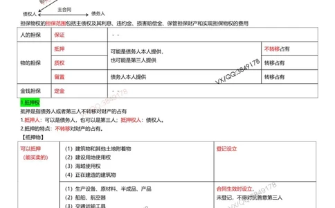 打印版（9月9日）一建-法规-王欣-临考点睛_2026年一建法规_2025年一建法规SVIP_05-考前密训✿央企特训✿机构普押_38-法规《临考点睛》王欣推荐