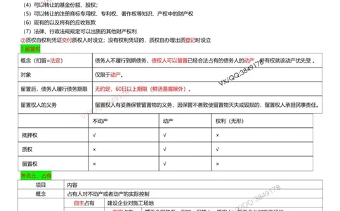 打印版（9月9日）一建-法规-王欣-临考点睛_2026年一建法规_2025年一建法规SVIP_05-考前密训✿央企特训✿机构普押_38-法规《临考点睛》王欣推荐