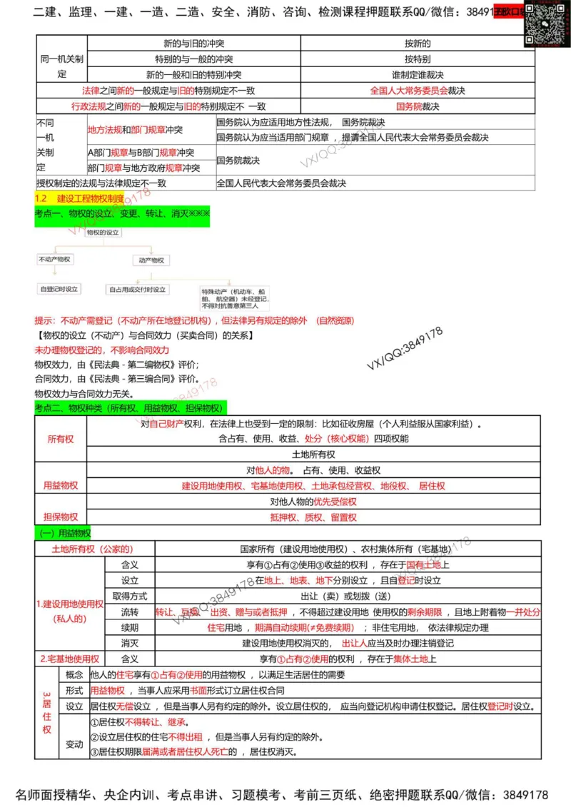 打印版（9月9日）一建-法规-王欣-临考点睛_2026年一建法规_2025年一建法规SVIP_05-考前密训✿央企特训✿机构普押_38-法规《临考点睛》王欣推荐