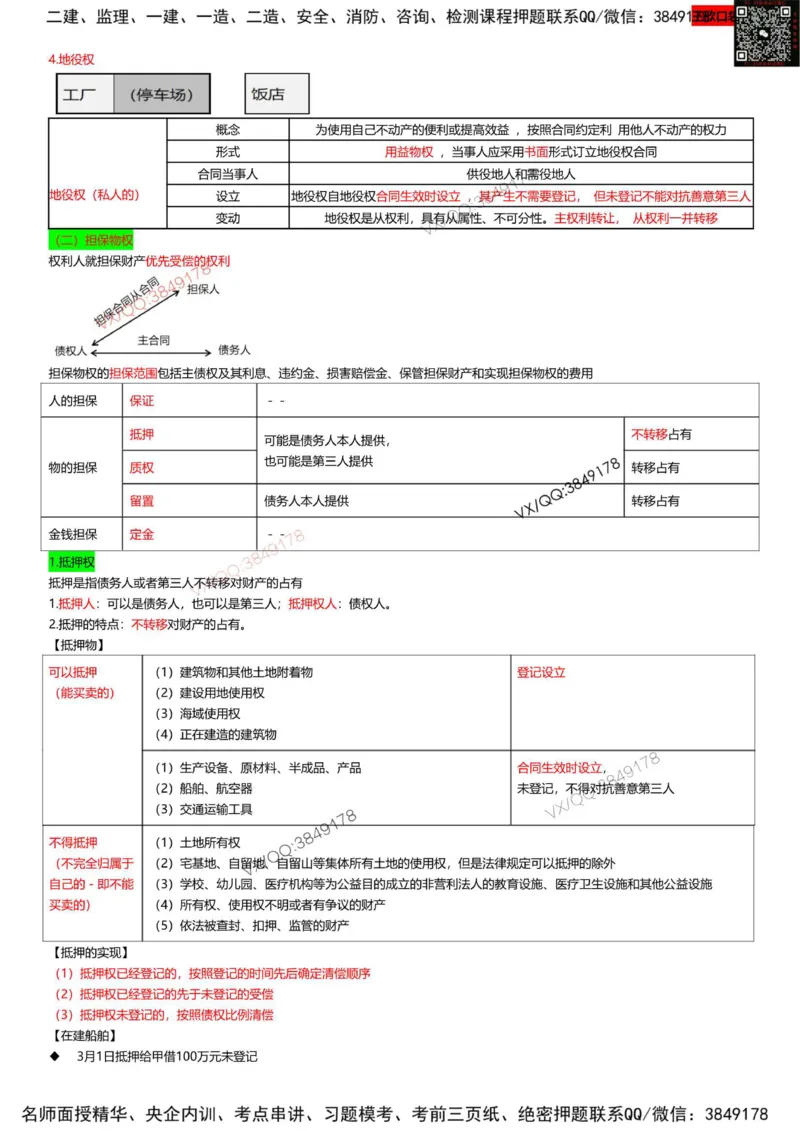 打印版（9月9日）一建-法规-王欣-临考点睛_2026年一建法规_2025年一建法规SVIP_05-考前密训✿央企特训✿机构普押_38-法规《临考点睛》王欣推荐