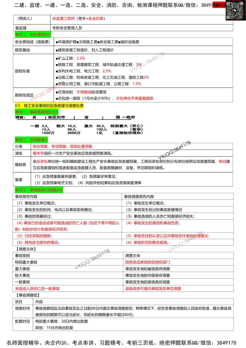 打印版（9月9日）一建-法规-王欣-临考点睛_2026年一建法规_2025年一建法规SVIP_05-考前密训✿央企特训✿机构普押_38-法规《临考点睛》王欣推荐