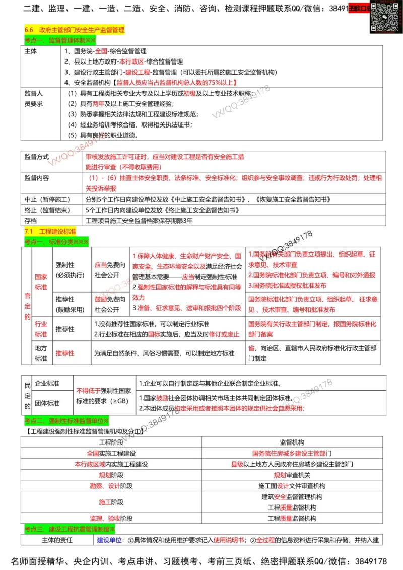 打印版（9月9日）一建-法规-王欣-临考点睛_2026年一建法规_2025年一建法规SVIP_05-考前密训✿央企特训✿机构普押_38-法规《临考点睛》王欣推荐