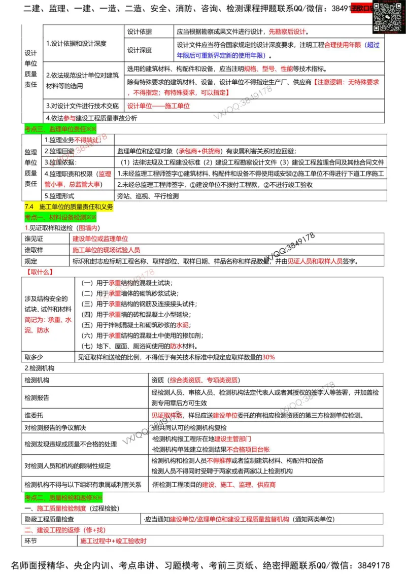 打印版（9月9日）一建-法规-王欣-临考点睛_2026年一建法规_2025年一建法规SVIP_05-考前密训✿央企特训✿机构普押_38-法规《临考点睛》王欣推荐
