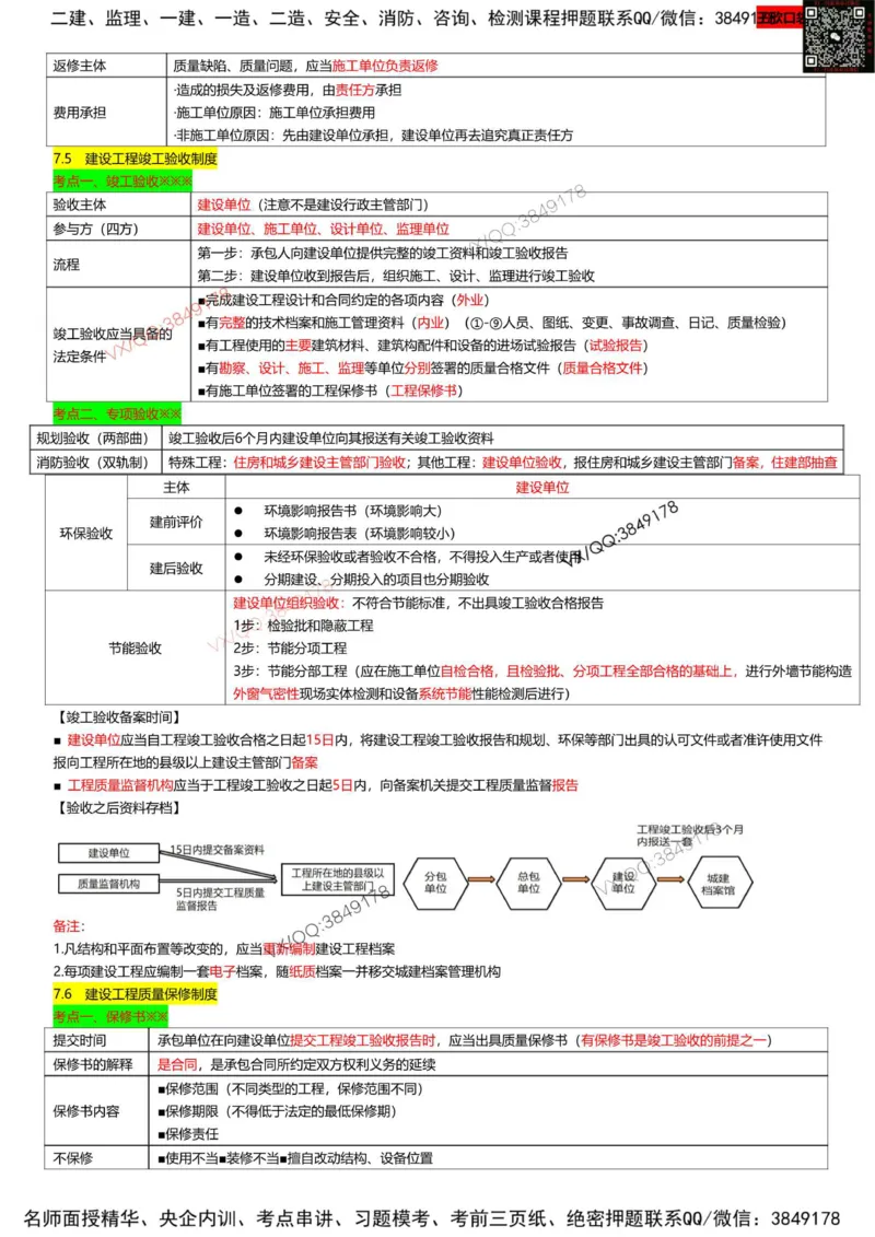 打印版（9月9日）一建-法规-王欣-临考点睛_2026年一建法规_2025年一建法规SVIP_05-考前密训✿央企特训✿机构普押_38-法规《临考点睛》王欣推荐