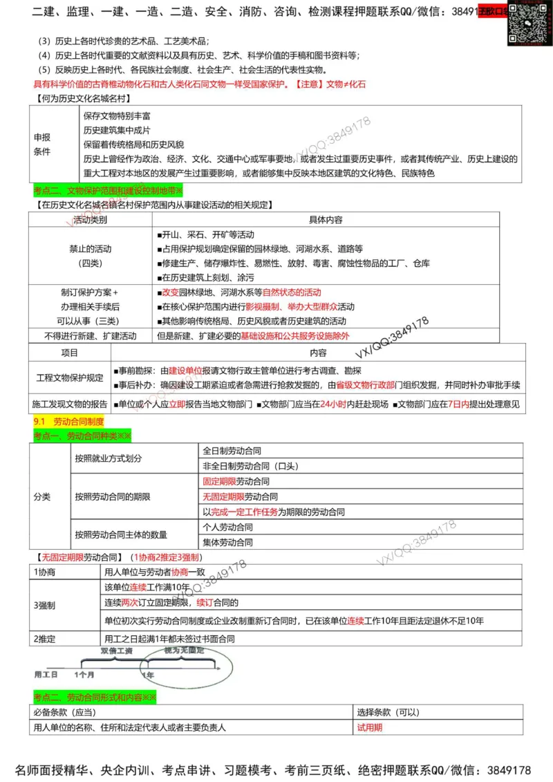 打印版（9月9日）一建-法规-王欣-临考点睛_2026年一建法规_2025年一建法规SVIP_05-考前密训✿央企特训✿机构普押_38-法规《临考点睛》王欣推荐