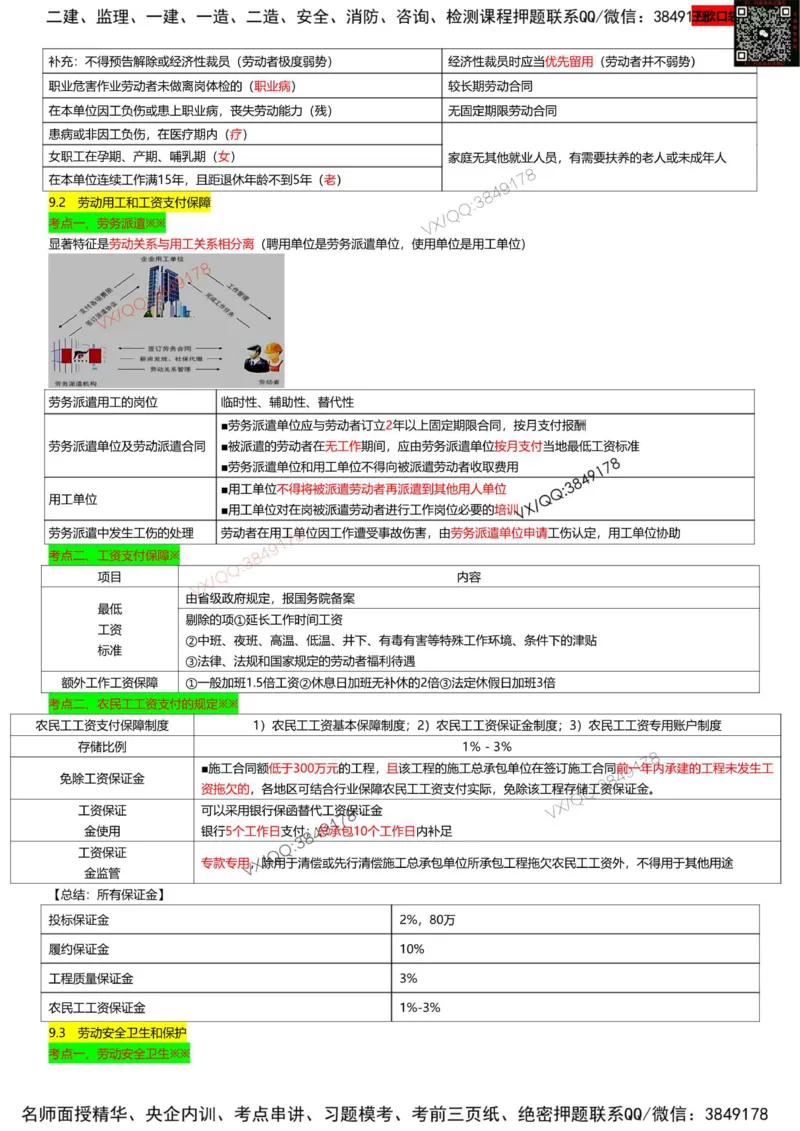 打印版（9月9日）一建-法规-王欣-临考点睛_2026年一建法规_2025年一建法规SVIP_05-考前密训✿央企特训✿机构普押_38-法规《临考点睛》王欣推荐